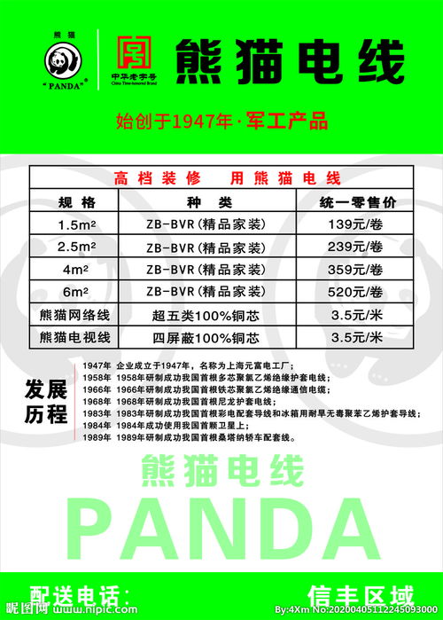 熊猫电线 中华老字号 军工产品图片